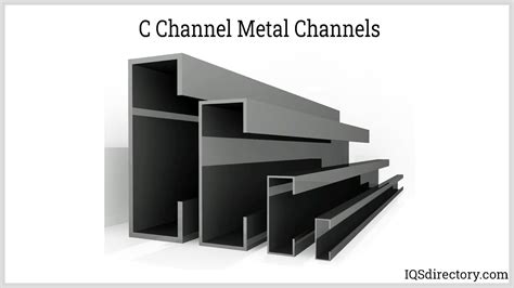 cchannel